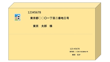 ヤマト運輸,日本郵政,送料計算,佐川急便,送料早見表,送料計算,定形外郵便,定型郵便,レターパック,宅急便コンパクト,宅急便,飛脚便,ゆうパック,ゆうパケット,発送,方法,最安値,封筒用紙,メルカリ,ラクマ,ヤフオク,一番,安く,送る方法,送り方