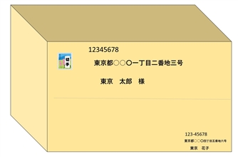 ヤマト運輸,日本郵政,送料計算,佐川急便,送料早見表,送料計算,定形外郵便,定型郵便,レターパック,宅急便コンパクト,宅急便,飛脚便,ゆうパック,ゆうパケット,発送,方法,最安値,封筒用紙,メルカリ,ラクマ,ヤフオク,一番,安く,送る方法,送り方